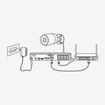 Videoüberwachungskamera Reolink P330