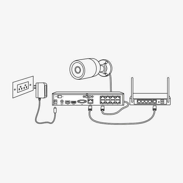 Videoüberwachungskamera Reolink P330