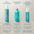 Bademantel Moroccanoil Normales Haar