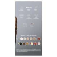 Elektrischer Epilierer Braun