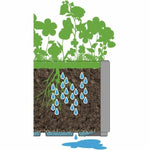 Blumentopf Stefanplast Graphit