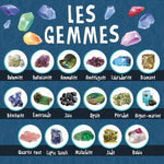 Wissenschaftsspiel Lisciani Giochi