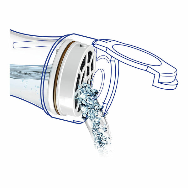 Flaschenfilter LAICA 1 L Durchsichtig