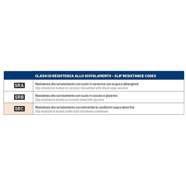 Turnschuhe Sparco 0752743