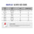 Karting Handschuhe Sparco LAP FIA 8856-2018 Schwarz