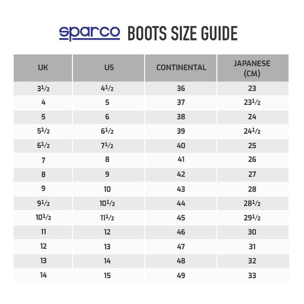 Sicherheits-Schuhe Sparco GYMKHANA Blau S1P
