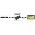 HDMI-Repeater Techly 100501