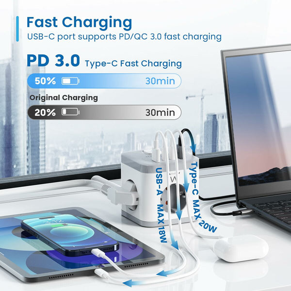 Regel Ewent EW3863 3680 W (1,5 m)