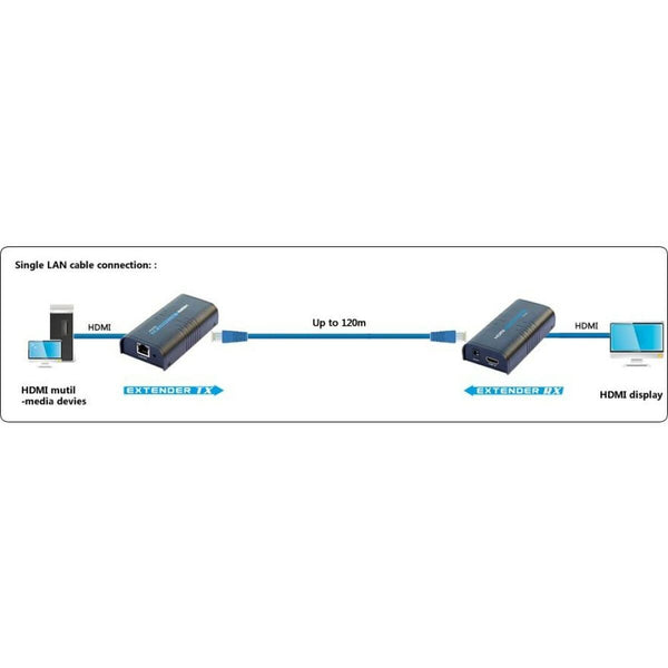 HDMI-Switch Techly IDATA EXTIP-373R