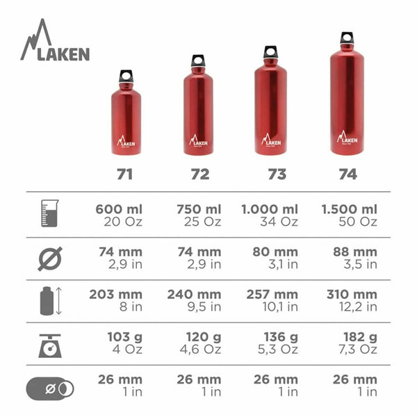 Wasserflasche Laken Futura Grau Hellgrau (1,5  L)