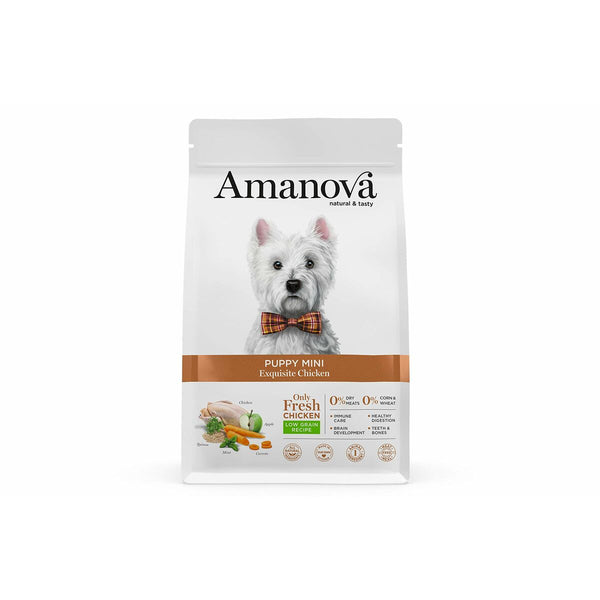 Hundefutter Amanova Puppy