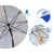 Sonnenschirm Blau Ø 180 cm SPF50+ Marineblau
