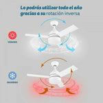 Deckenventilator Grunkel Weiß