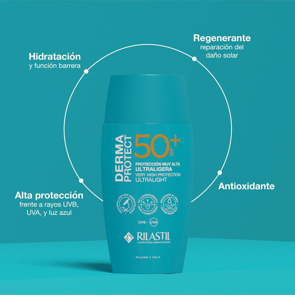Sonnenschutz Rilastil DERMAPROTECT