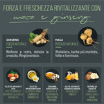 Set zum Rasieren Naturtint MEN