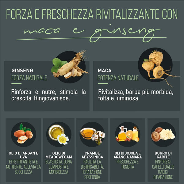 Set zum Rasieren Naturtint MEN