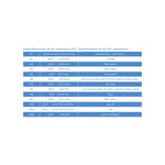 Laptopladekabel TooQ TQLC-90BS02AT 90 W 90W