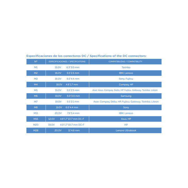 Laptopladekabel TooQ TQLC-90BS02AT 90 W 90W