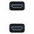 HDMI Kabel NANOCABLE 10.15.3720 Schwarz 20 m