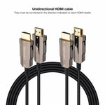 HDMI Kabel NANOCABLE 10.15.2040 40 m Schwarz