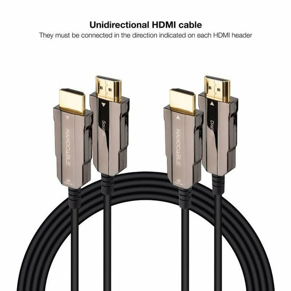HDMI Kabel NANOCABLE 10.15.2040 40 m Schwarz