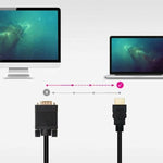 HDMI Kabel NANOCABLE 10.15.4348 Schwarz 1,8 m