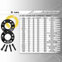 Satz Trennwände OMP  5x112 57,1 M14 x 1,50 5 mm