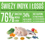 Futter Arquivet Fresh Puppy Truthahn 10 kg