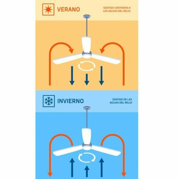 Deckenventilator mit Lampe Orbegozo CP 116116 40 W Schwarz