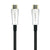 HDMI Kabel Aisens V2.0 AOC Hohe Geschwindigkeit Premium