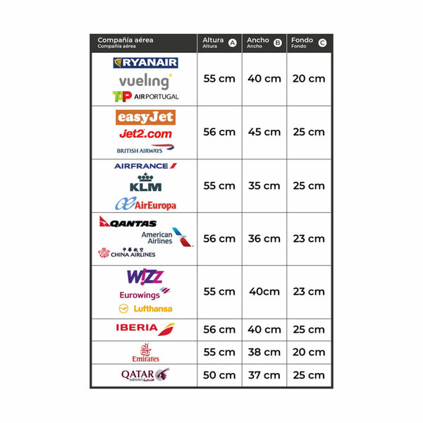 Koffer für die Kabine Numada Schwarz 30 L 55 x 36 x 19 cm