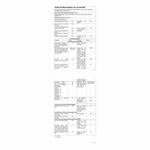LED-Lampe Philips 4,6 W GU10 Weiß F (2700 K)