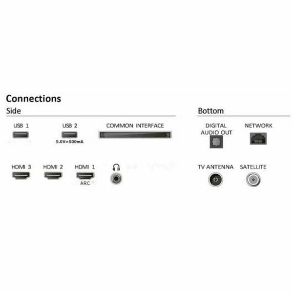 Smart TV Philips 32" Full HD LED HDR (Restauriert A)