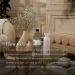 Lufterfrischer Rituals THE RITUAL OF SAKURA 500 ml