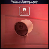 Simulierte Überwachungskamera Philips
