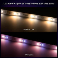 LED-Lampe Philips