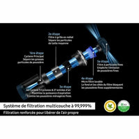 Besenstaubsauger Samsung VS20B95823W/WA 210 W 580 W