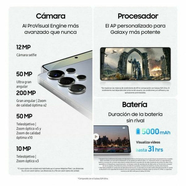 Smartphone Samsung Galaxy S25 Ultra 6,9" Qualcomm Snapdragon 8 Elite 12 GB RAM 512 GB Grau