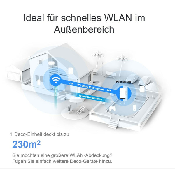 Schnittstelle TP-Link Deco X50-Outdoor(1-pack)