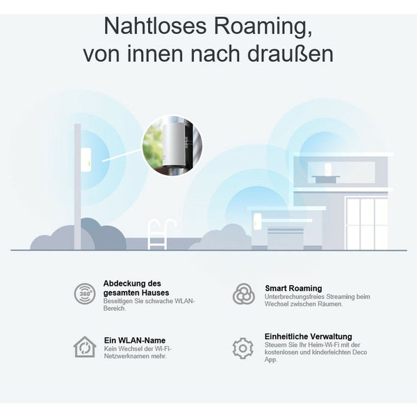 Schnittstelle TP-Link Deco X50-Outdoor(1-pack) Weiß