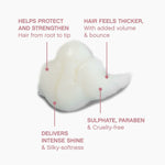 Haarspülung Kevin Murphy 250 ml