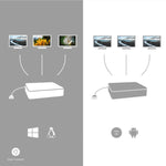 Hub USB i-Tec C31FLATPRO100 Grau