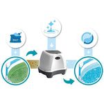 Salzchlorierungssystem Intex