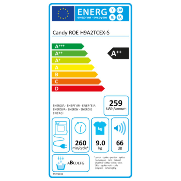 Kondensationstrockner Candy ROE H9A2TCEX-S