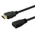 HDMI auf HDMI Verbindungskabel Savio CL-132 Schwarz 1 m