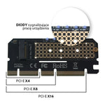 PCI-Karte SSD M.2 Savio Adapter  AK-41