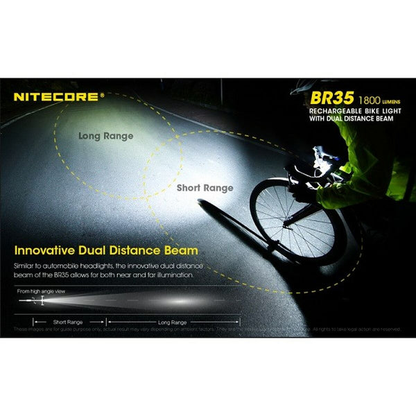 Fahrrad-Lampe LED Nitecore NT-BR35