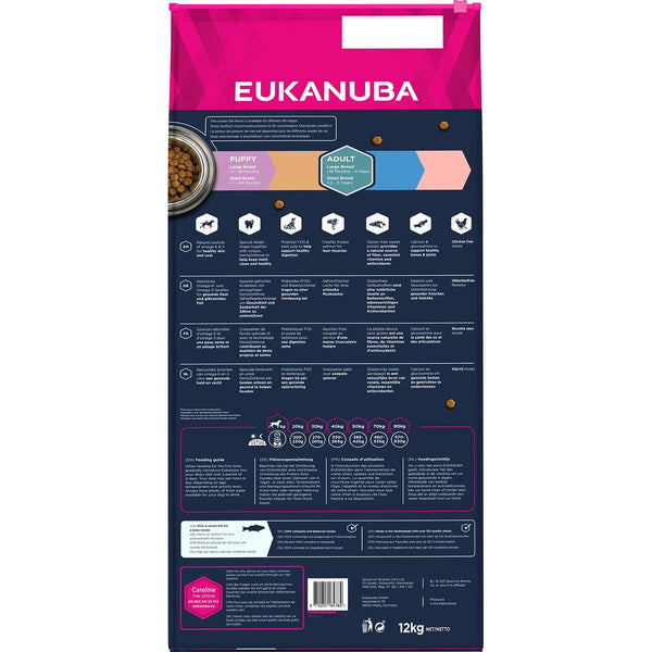 Hundefutter Eukanuba Erwachsener Fisch 12 kg